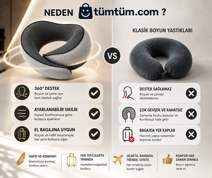 Boyun Destekli Spiral Seyahat Yastığı